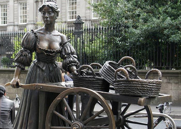 Molly Malone Statue | Things to do in Dublin